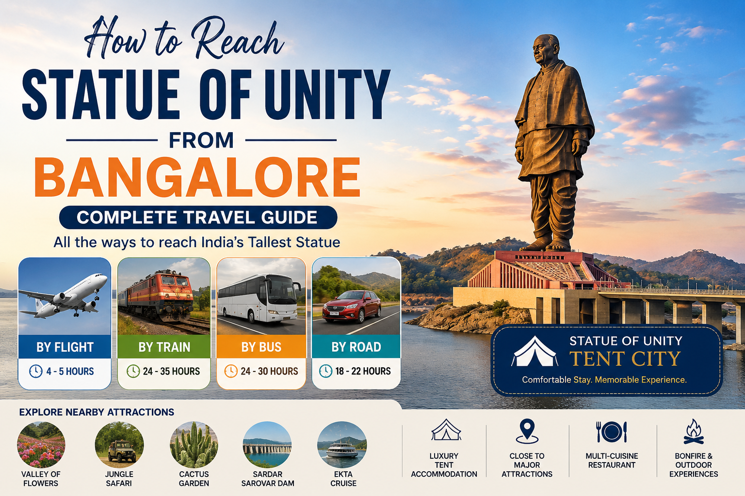 How to Reach Statue of Unity from Banglore
