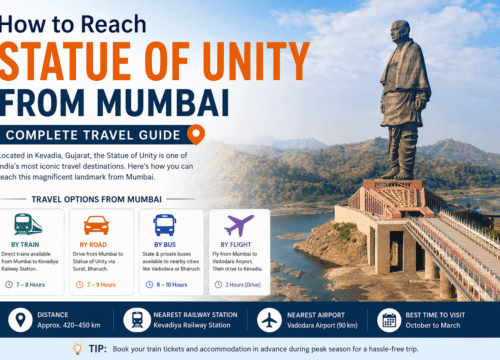 How to Reach Statue of Unity from Mumbai